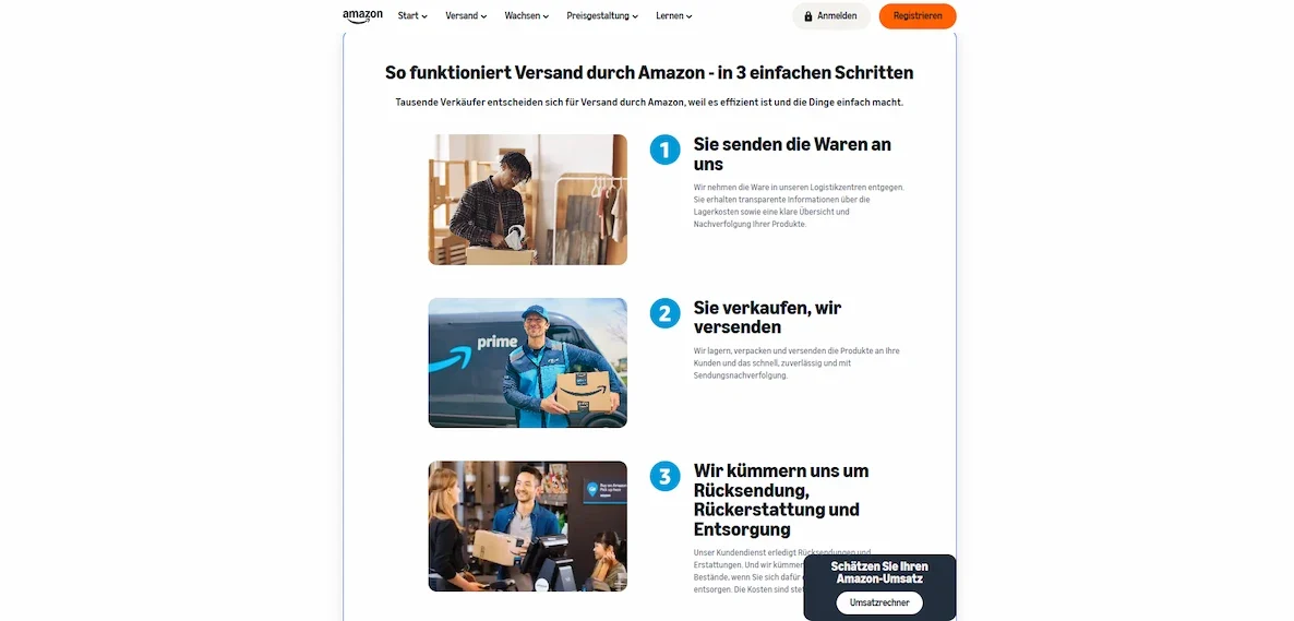 Amazon FBA einfach erklärt