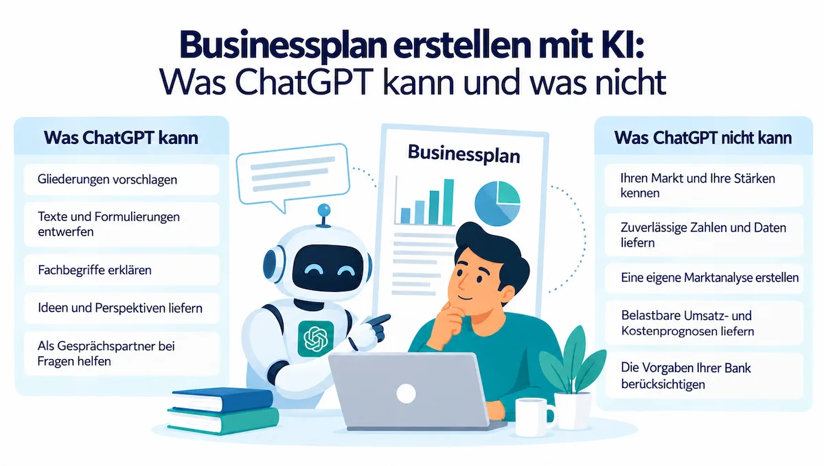 Businessplan erstellen mit KI Was ChatGPT kann und was nicht