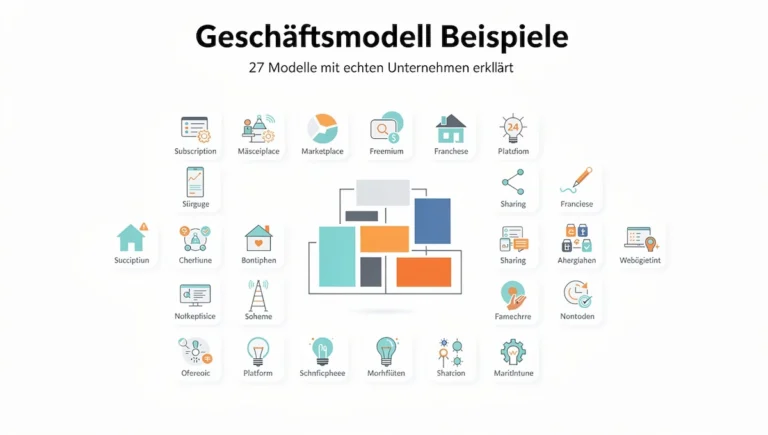 Geschäftsmodell Beispiele