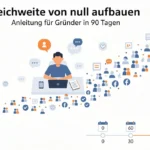 Reichweite von null aufbauen Anleitung für Gründer in 90 Tagen