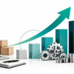 Unternehmen skalieren Strategien, Voraussetzungen und Schritt-für-Schritt-Plan