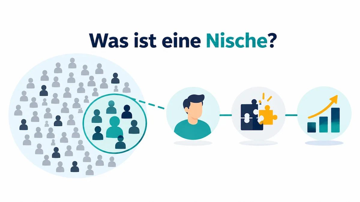Was ist eine Nische